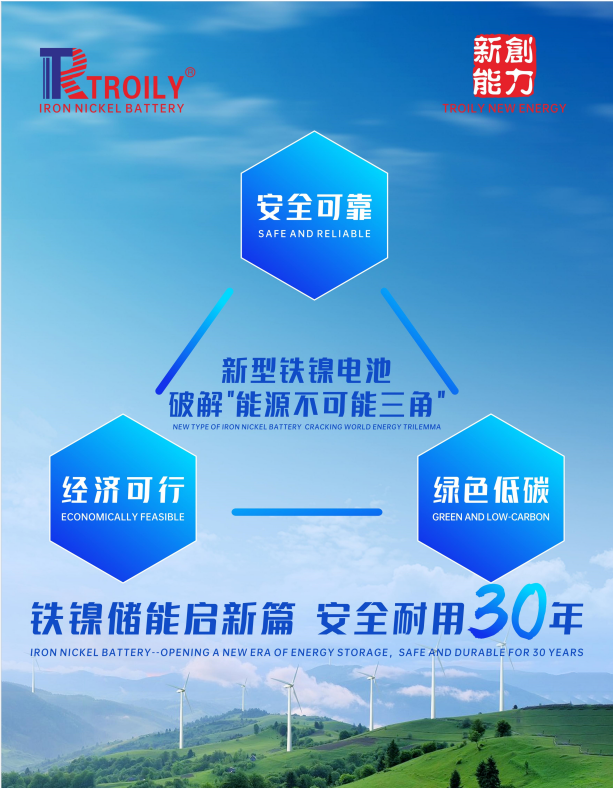 循環(huán)壽命超30年 新型鐵鎳電池匹配風(fēng)光發(fā)電，補(bǔ)位長(zhǎng)時(shí)儲(chǔ)能